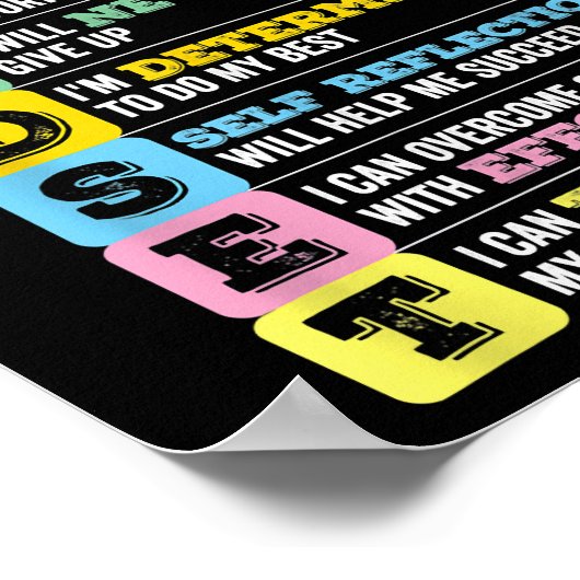 Groei Mindset Classroom Brain Motivation Entrepre Poster (Hoek)