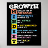 Groei Mindset Classroom Brain Motivation Entrepre Poster (Voorkant)