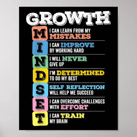 Groei Mindset Classroom Brain Motivation Entrepre Poster (Voorkant)