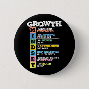 Groei Mindset Classroom Brain Motivation Entrepre Ronde Button 5,7 Cm