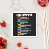 Groei Mindset Classroom Brain Motivation Entrepre Servet (Insitu)