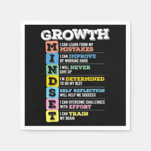Groei Mindset Classroom Brain Motivation Entrepre Servet