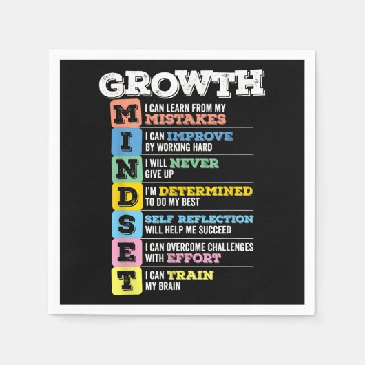 Groei Mindset Classroom Brain Motivation Entrepre Servet (Voorkant)