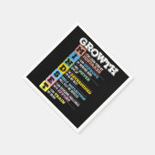 Groei Mindset Classroom Brain Motivation Entrepre Servet (Hoek)