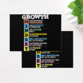 Groei Mindset Classroom Brain Motivation Entrepre Visitekaartje (Bureau)