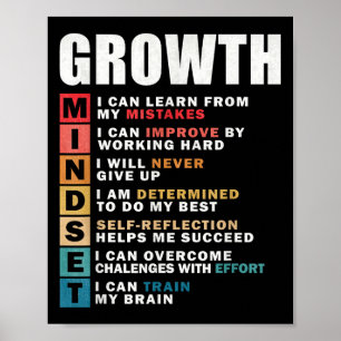 Groei Mindset Definition Motivatie Quote Inspi Poster