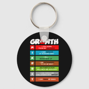 Groei Mindset Funny Classroom Brain Motivatie Sleutelhanger