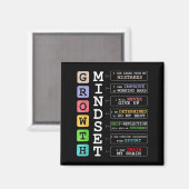 Groei Mindset Shirt Positieve School Clroom Teache Magneet (Voorkant / Achterkant)