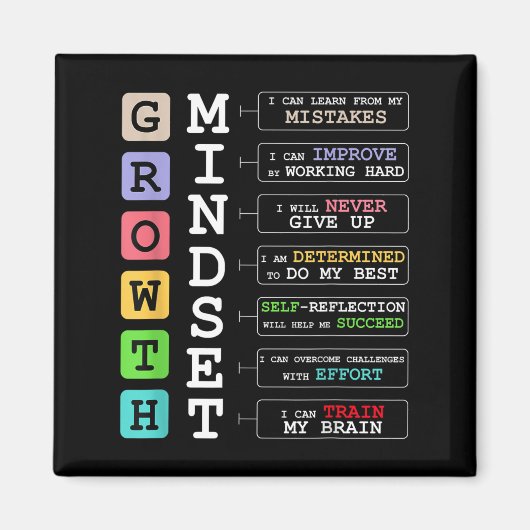 Groei Mindset Shirt Positieve School Clroom Teache Magneet (Voorkant)