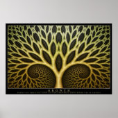 Groei Poster (Voorkant)