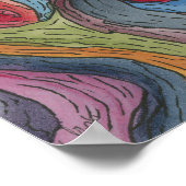 Groei van binnenuit poster (Hoek)