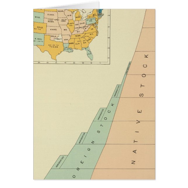 Groeielementen van de bevolking 17901890 (Voorkant)