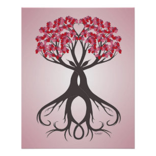 Groeiend samen met liefdesglanzend Poster