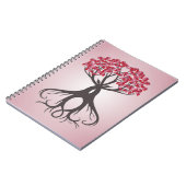 Groeiend samen met Notitieboek van de Liefde (Linkerzijde)