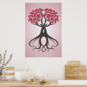 Groeiend samen met Poster van de Liefde (Keuken)