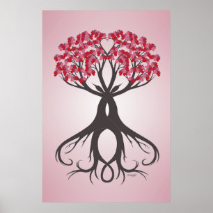 Groeiend samen met Poster van de Liefde