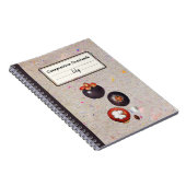 Groeiende Mangosteen Gepersonaliseerde Compositie Notitieboek (Rechterzijde)