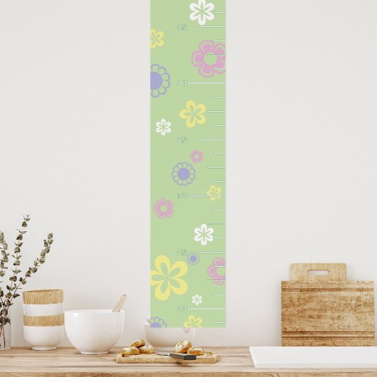  Groeigrafiek bloemen Poster (Keuken)