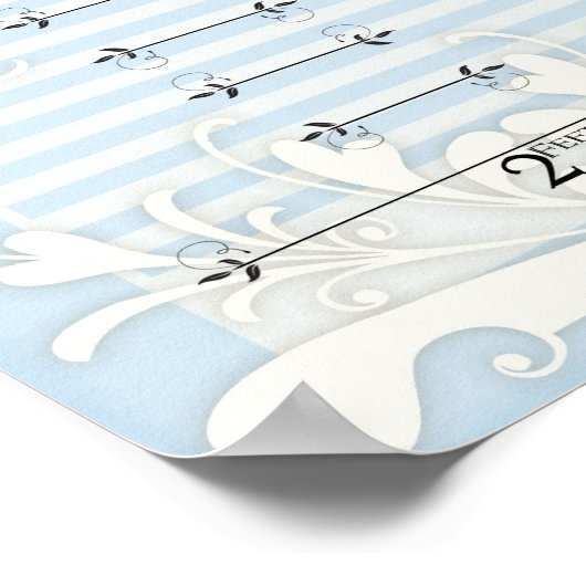 Groeigrafiek - onze prinses maakt de zwelder poster (Hoek)