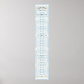 Groeigrafiek - onze prinses maakt de zwelder poster (Voorkant)