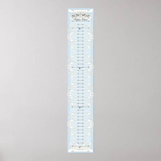 Groeigrafiek - onze prinses maakt de zwelder poster (Voorkant)