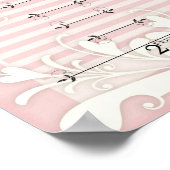 Groeigrafiek - onze prinses maakt de zwelder poster (Hoek)