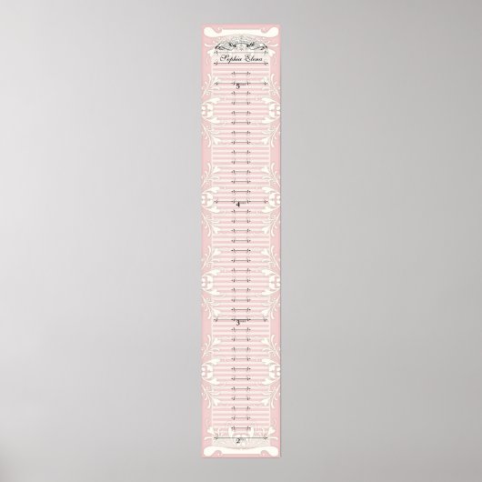 Groeigrafiek - onze prinses maakt de zwelder poster (Voorkant)