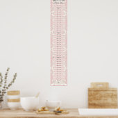 Groeigrafiek - onze prinses maakt de zwelder poster (Keuken)