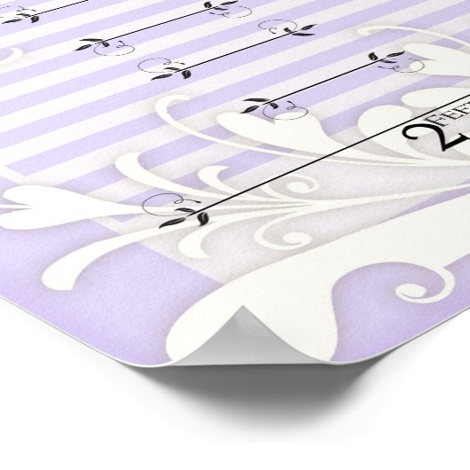 Groeigrafiek - onze prinses maakt de zwelder poster (Hoek)