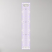 Groeigrafiek - onze prinses maakt de zwelder poster (Voorkant)