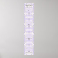 Groeigrafiek - onze prinses maakt de zwelder