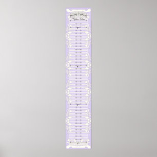 Groeigrafiek - onze prinses maakt de zwelder poster