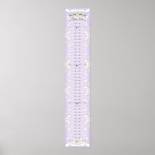 Groeigrafiek - onze prinses maakt de zwelder poster (Voorkant)