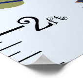 Groeigrafiek van de Groei van vliegtuigen van het Poster (Hoek)