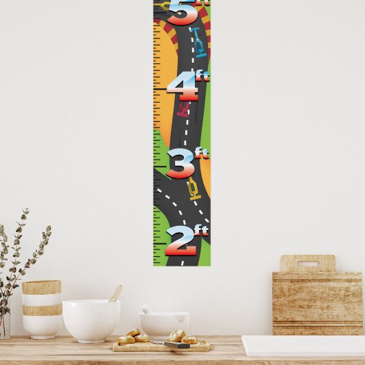 Groeigrafiek van de Grote Prijs. Poster (Keuken)