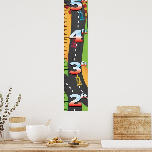 Groeigrafiek van de Grote Prijs. Poster (Keuken)