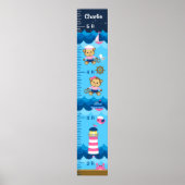 Groeigrafiek van de oliegroei en de zeemacht van d poster (Voorkant)