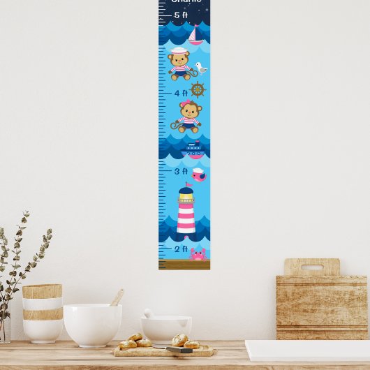 Groeigrafiek van de oliegroei en de zeemacht van d poster (Keuken)