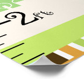 Groeigrafiek van de olifantengroei houdt bij 8x44! poster (Hoek)