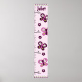 Groeigrafiek van protterfly-vlinder houdt op 8x44! poster (Voorkant)