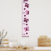 Groeigrafiek van protterfly-vlinder houdt op 8x44! poster (Keuken)