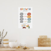 Groeimindset Boho Classroom Poster (Keuken)