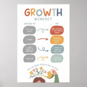 Groeimindset Boho Classroom Poster (Voorkant)