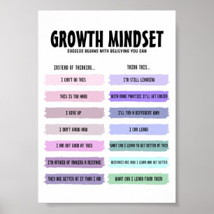 Groeimindset Motivatie Poster