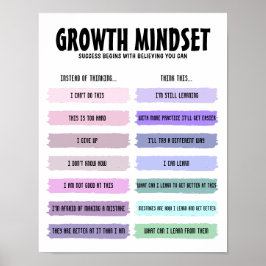 Groeimindset Motivatie Poster