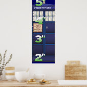 Groeioverzicht van de Britse politiedoos. Poster (Keuken)