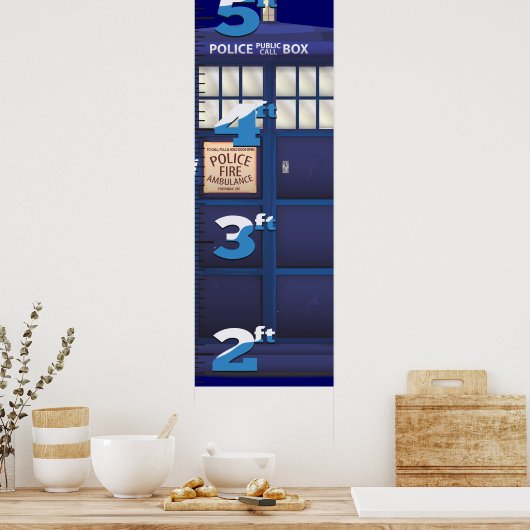 Groeioverzicht van de Britse politiedoos. Poster (Keuken)