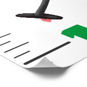 Groeischema voor de cartoon van elektronica poster (Hoek)