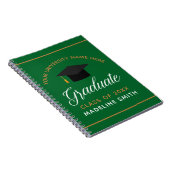 Groen Afstuderen Aangepaste Afstuderen Keepsake Notitieboek (Rechterzijde)
