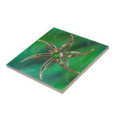 Groen als grasdecoratieve Tegel Tegeltje (Zijkant)